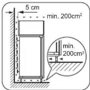 ZANUSSI ZBB28430SR - Anforderungen an die Belüftung - 1