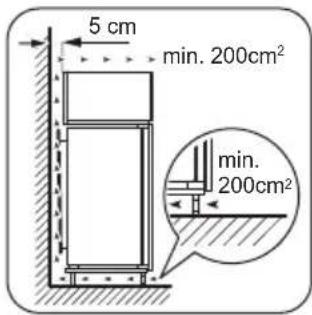 ZANUSSI ZBB28430SR - Conditions requises en matière de circulation d'air - 1