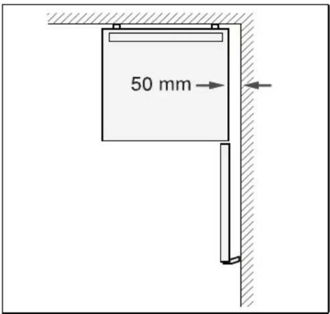 Profilo BD2047W2VV - Расстояние от стенки - 1