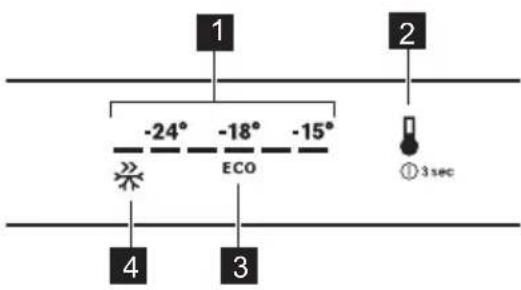 ELECTROLUX EUF2207AOW - BANDEAU DE COMMANDE - 1