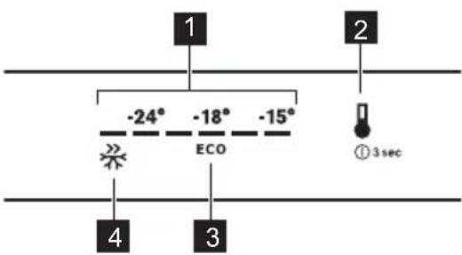ELECTROLUX EUF2207AOW - PANNELLO COMANDI - 1