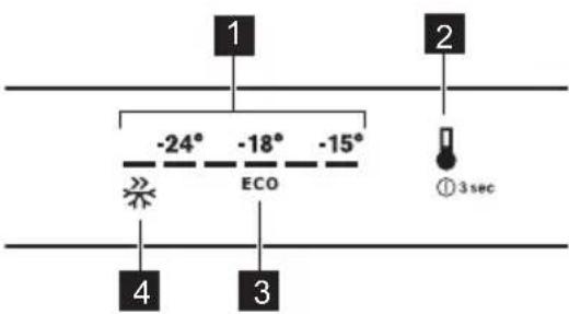 ELECTROLUX EUF2207AOW - OVLÁDACÍ PANEL - 1