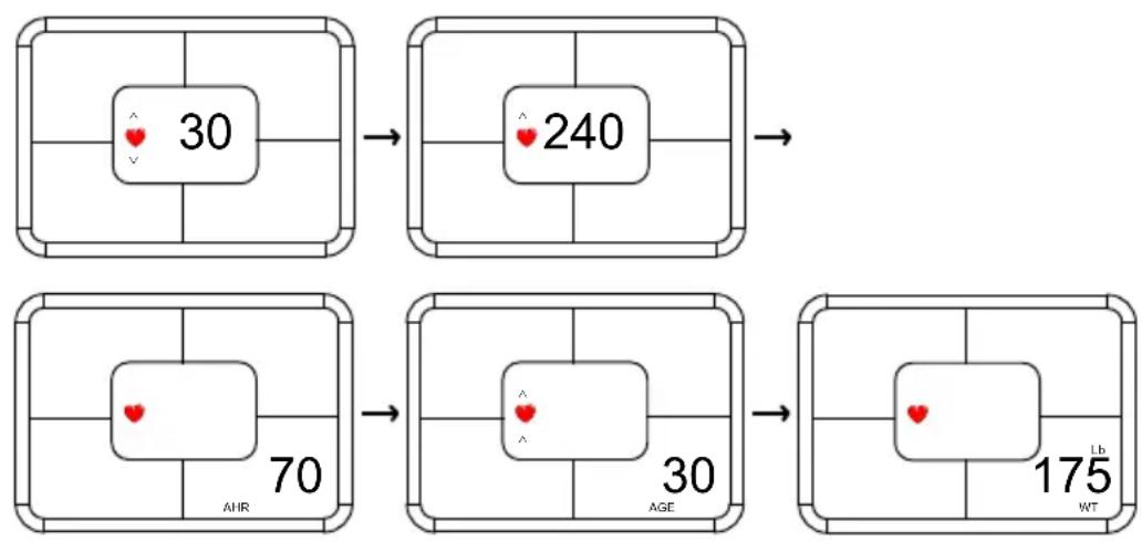 LeMond Fitness Pilot II - [HR] - 2