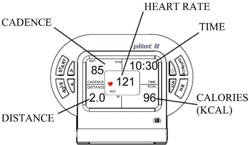 LeMond Fitness Pilot II - DISPALY WINDOW - 1