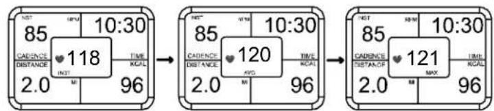 LeMond Fitness Pilot II - [HR] - 1