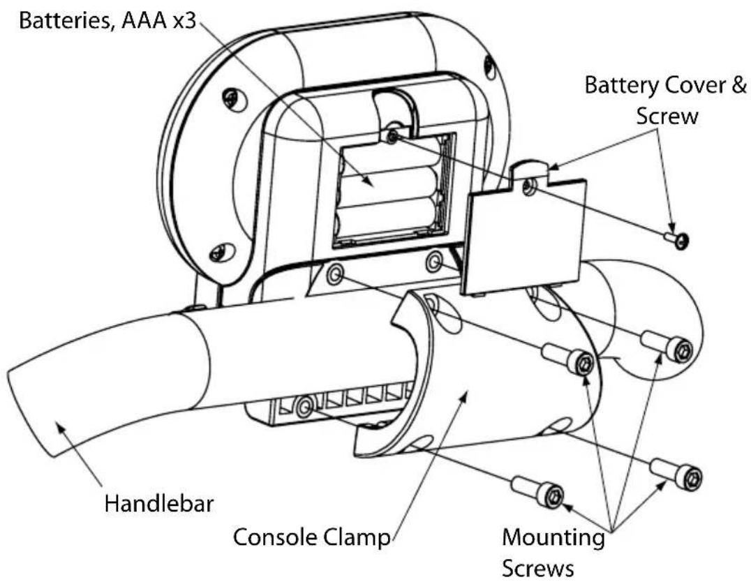 LeMond Fitness Pilot II - Console Battery Installation: - 1