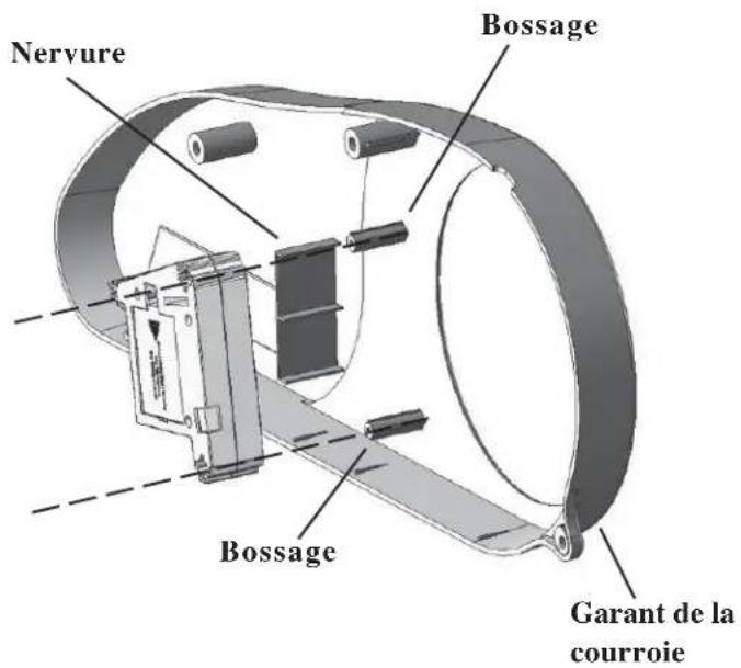 LeMond Fitness Pilot II - Émetteur : - 2