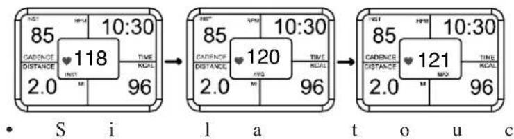 LeMond Fitness Pilot II - [HR] (FC) - 1