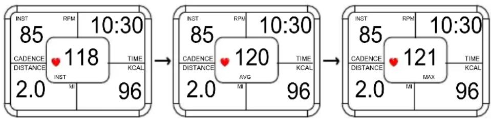 LeMond Fitness Pilot II - [HR] - 1