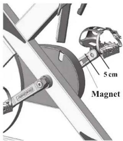 LeMond Fitness Pilot II - Magnet: - 1