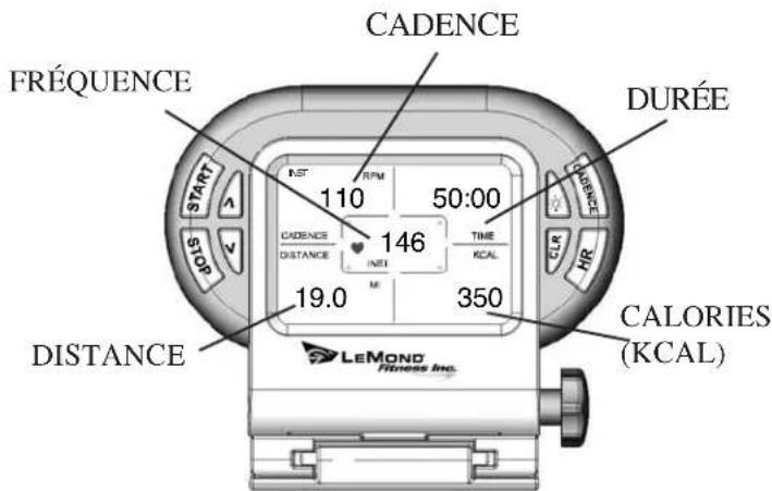 LeMond Fitness Pilot II - FENETRE D'AFFICHAGE - 1