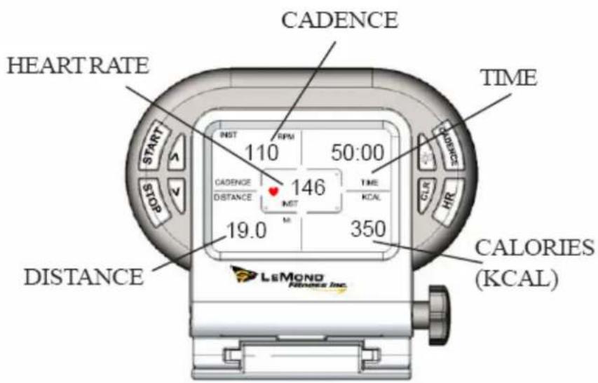 LeMond Fitness Pilot II - VENTANAS DE LA PANTALLA - 1