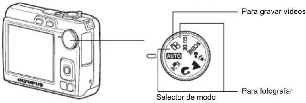 Olympus Para gravar vídeos AUTO GUIER COS Selector de modo Para fotografar