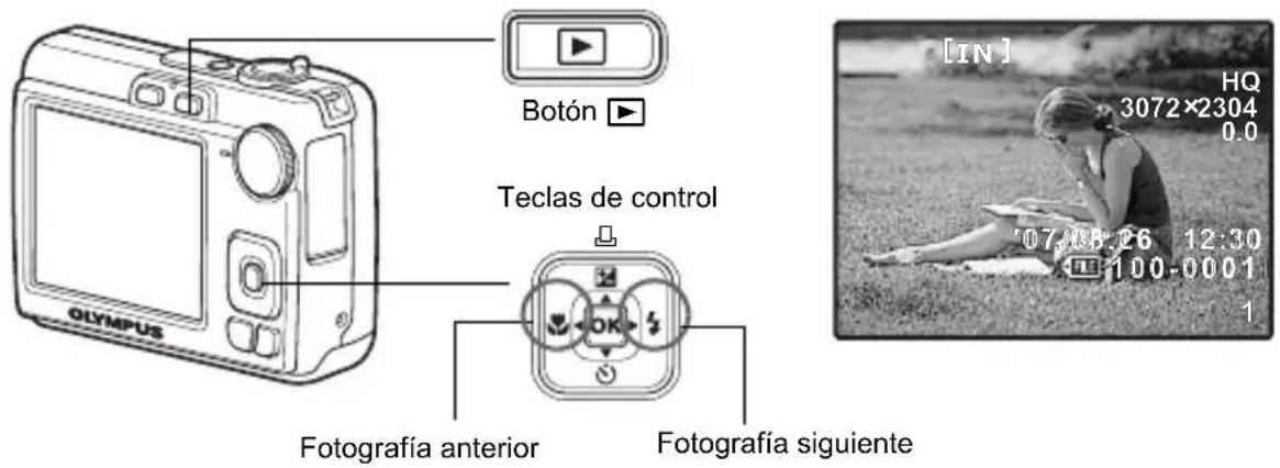 Botón Teclas de control OLYMPUS Fotografía anterior Fotografía siguiente HQ 3072×2304 0.0 '07.08.26 12:30 100.0001 1