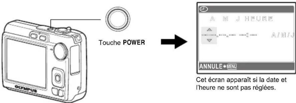 Touche POWER OLYMPUS A M J HEURE 0000,00,00 00:00 AM/J ANNULE MENU Cet écran apparaît si la date et l'heure ne sont pas réglées.