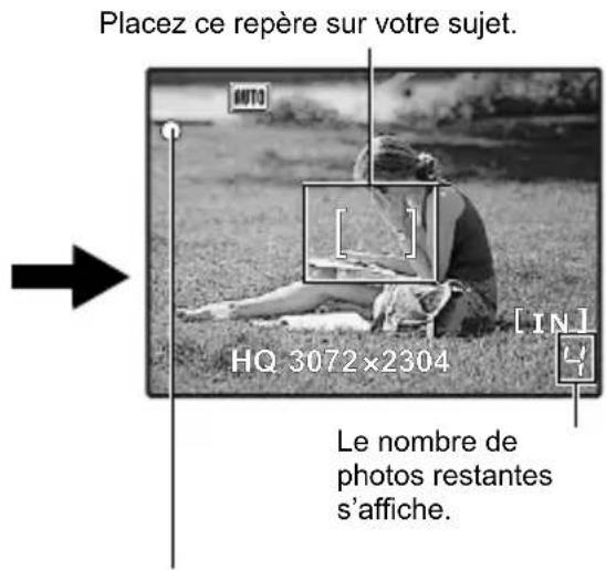 Placez ce repère sur votre sujet. HQ 3072×2304 [IN] Le nombre de photos restantes s'affiche.