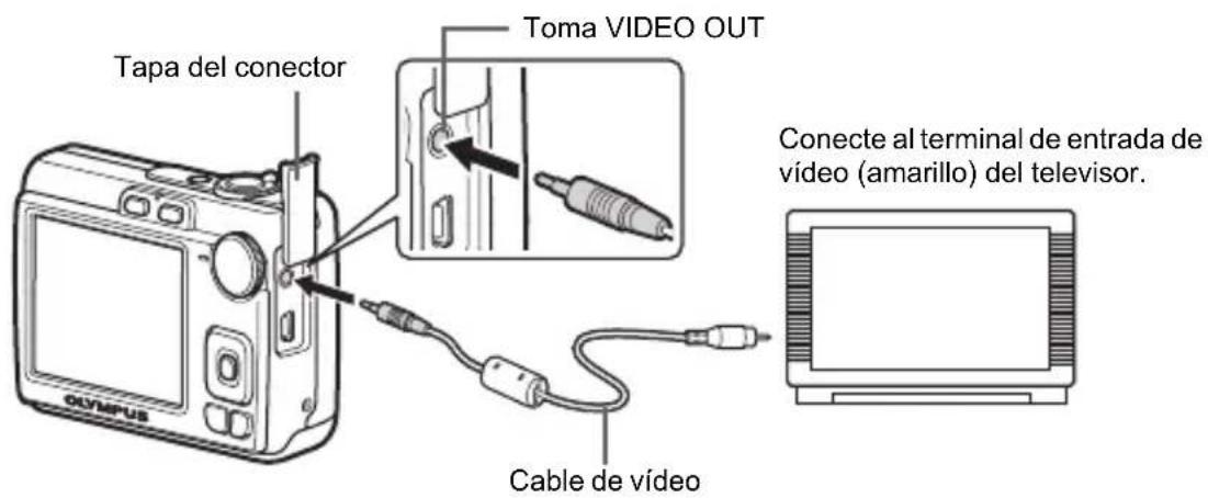 Tapa del conector Toma VIDEO OUT Conecte al terminal de entrada de vídeo (amarillo) del televisor. Cable de vídeo