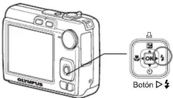 OLYMPUS Botón D