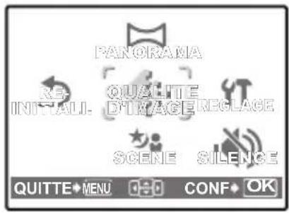 PANORAMA RE: QUALITE INITIAL: DAMAGE REGLAGE SCENE SILENGE QUITTE MENU CONF OK