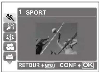 1 SPORT RETOUR ◆ MENU CONF ◆ OK