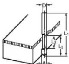 MAKITA RP1110CJ - Dichiarazione CE di conformità - 1