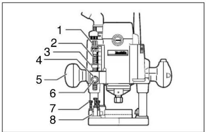 MAKITA RP1110CJ - 3