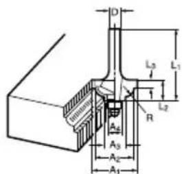 MAKITA RP1110CJ - Vi, Makita Corporation, erklærer, som den ansvarlige fabrikant, at den (de) folgende Makita maskine(r): - 1