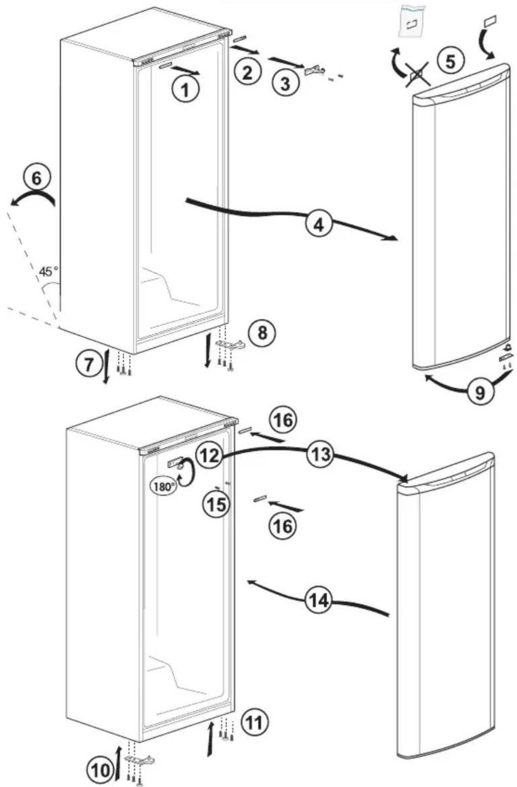 BEKO RSSE 265 K20 S - Omhengsling av drene - 2