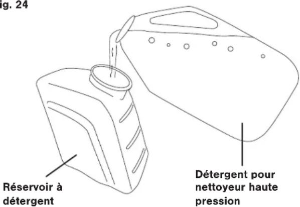 Sun Joe SPX3000 - Travaux de nettoyage au détérgent - 1