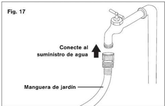 Sun Joe SPX3000 - Ensemblado - 17