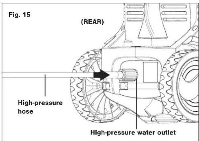 Sun Joe SPX3000 - Assembly - 15