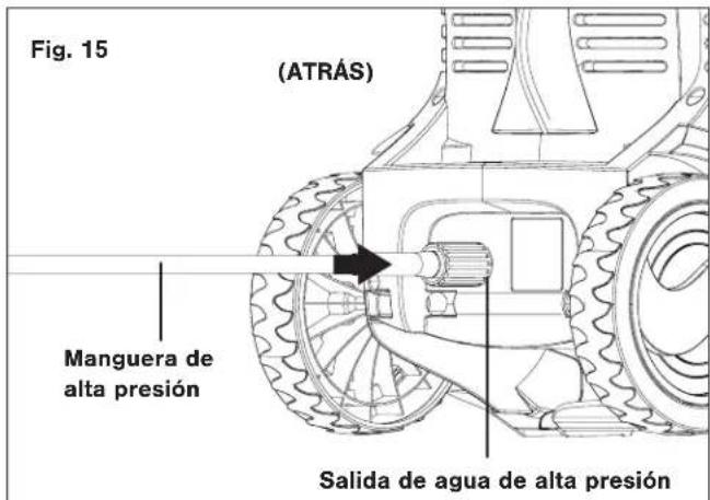Sun Joe SPX3000 - Ensemblado - 15