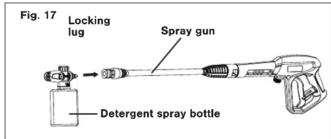 Sun Joe SPX1000 - Recommended cleaning procedure - 1