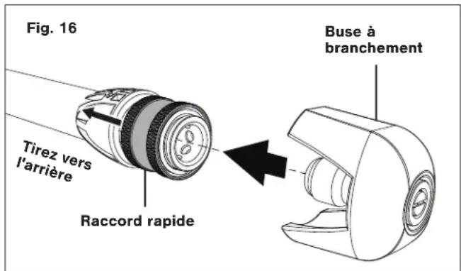 Sun Joe SPX1000 - Utilisation des buses - 1