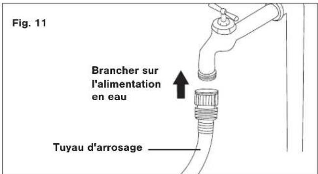 Sun Joe SPX1000 - Connectez le pistolet pulverisateur à la laveuse à pression - 6