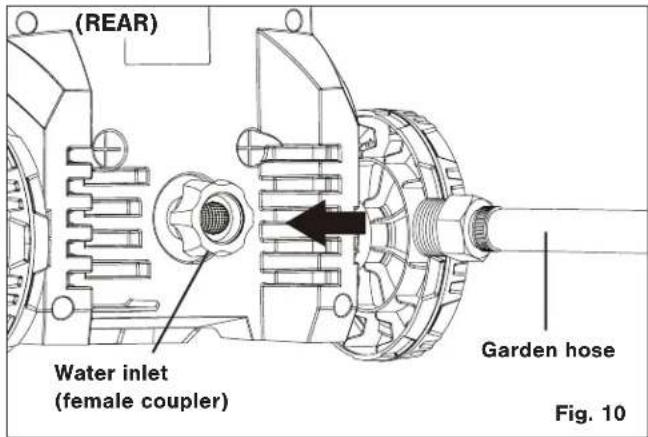 Sun Joe SPX1000 - Connect the Spray Gun to the Pressure Washer - 5