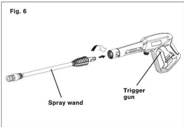 Sun Joe SPX1000 - Connect the Spray Gun to the Pressure Washer - 1
