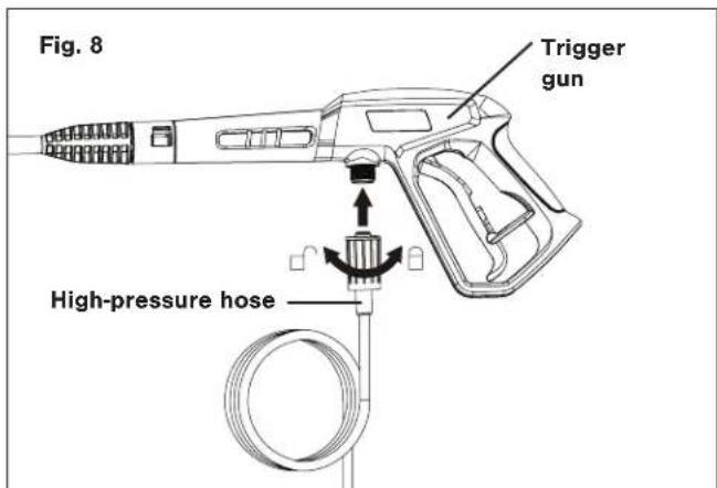 Sun Joe SPX1000 - Connect the Spray Gun to the Pressure Washer - 3