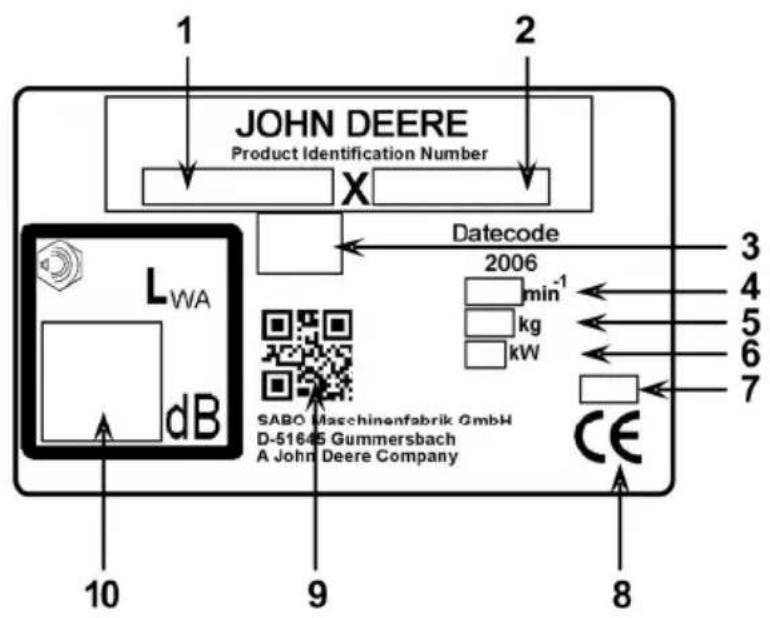JOHN DEERE JS63VC - EXPLICATION DE LA PLAQUE SIGNALETIQUE PLACEE SUR LA MACHINE - 1