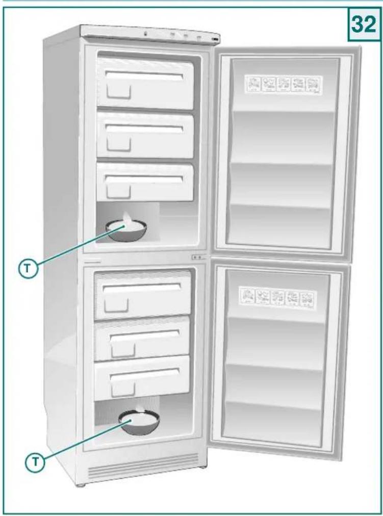 Ardo GCS 28 H - Production de glaçons - 2