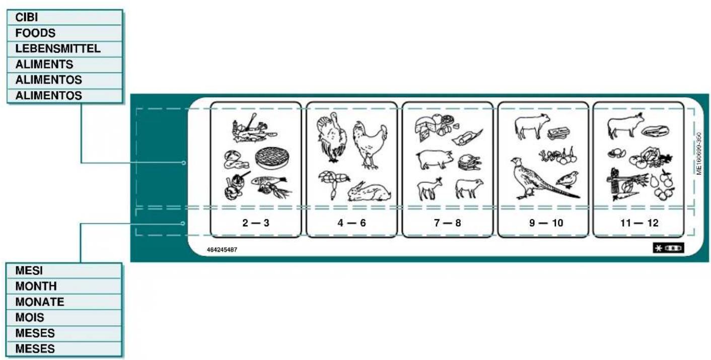 Ardo GCS 28 H - Note - 1