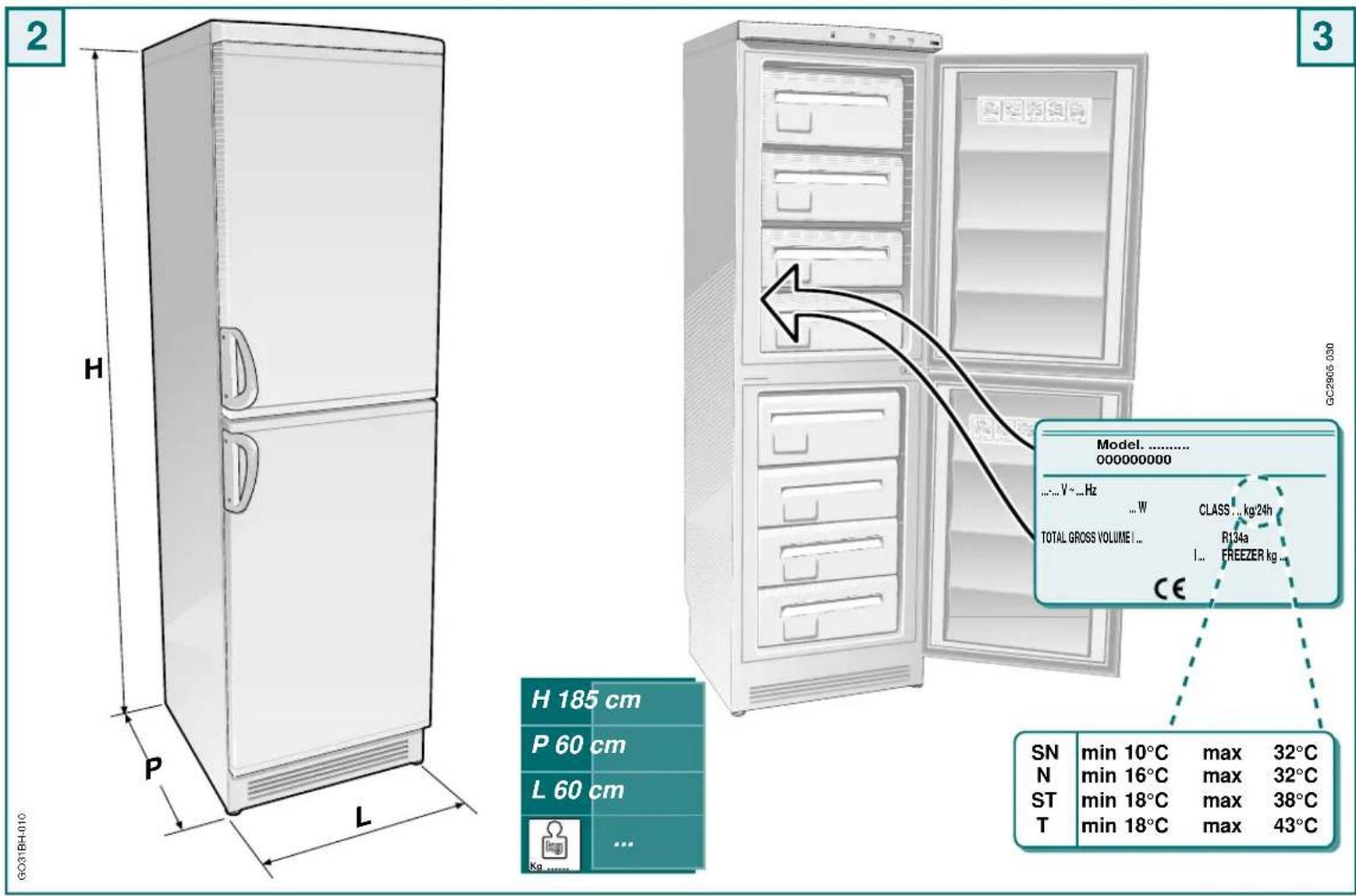 Ardo GCS 28 H - Information - 1