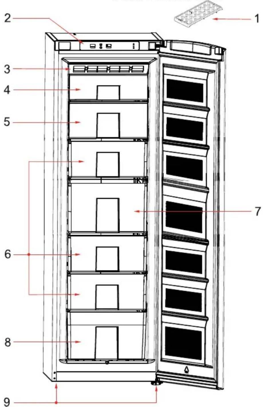 VALBERG VAL ARV 251 A+ BVT - LES PARTIES DE L'APPAREIL ET LES COMPARTIMENTS - 1