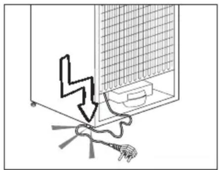 OCEANIC OCEACUFW175 - Sécurité générale - 1