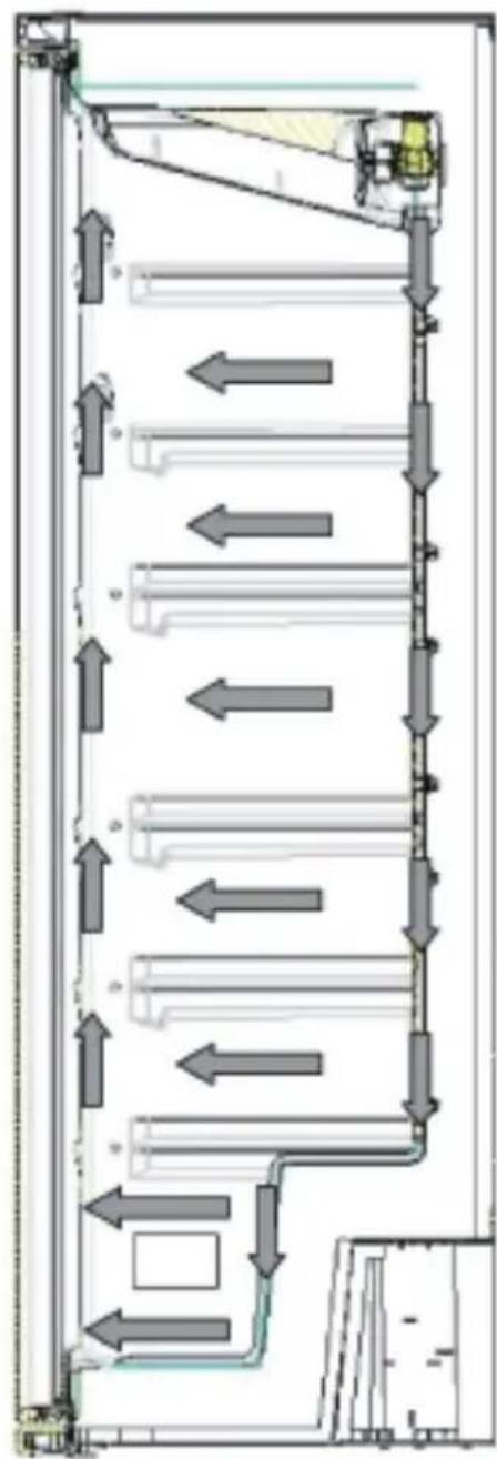 MANHATTAN CV251A+ - À propos de la technologie Froid ventilé - 1