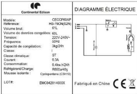 CONTINENTAL EDISON CECCF60AP - INFORMATIONS: - 2