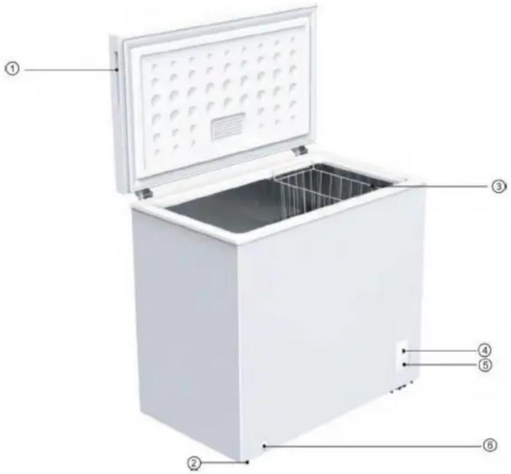 CALIFORNIA BD12001 - DESCRIPTION DU PRODUIT - 1