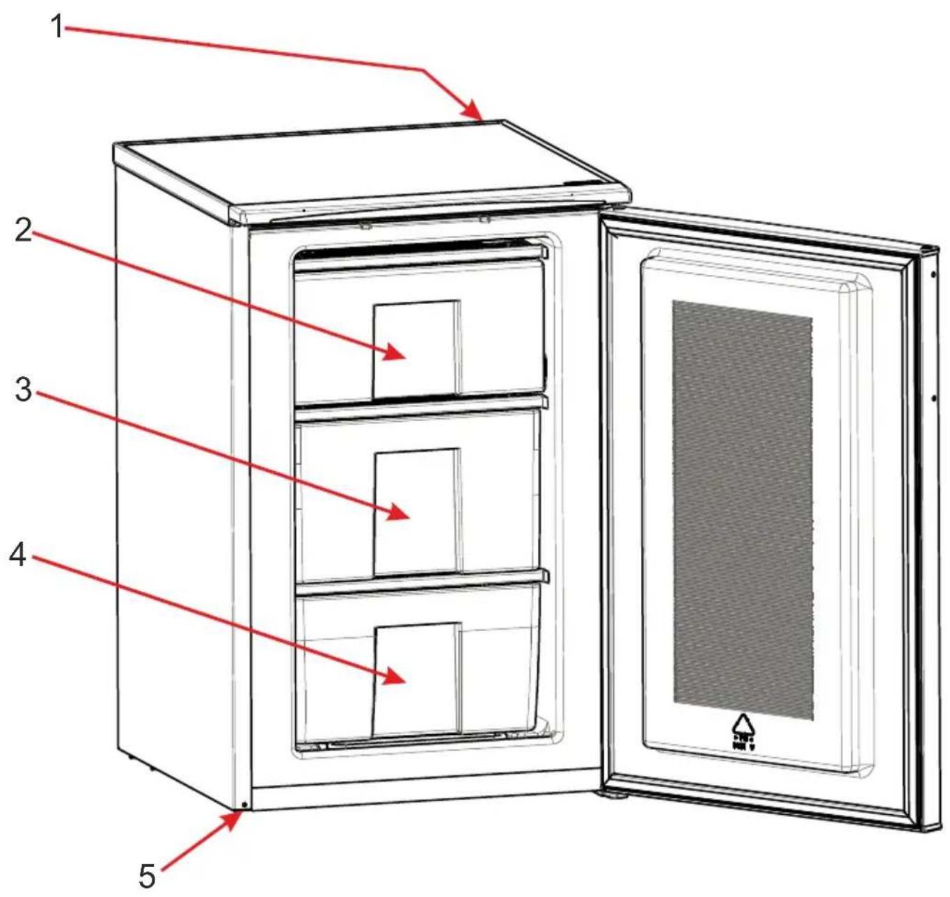 ATLANTIC ART1451BA+ - PARTIE 7. PIECES De votre appareil - 1