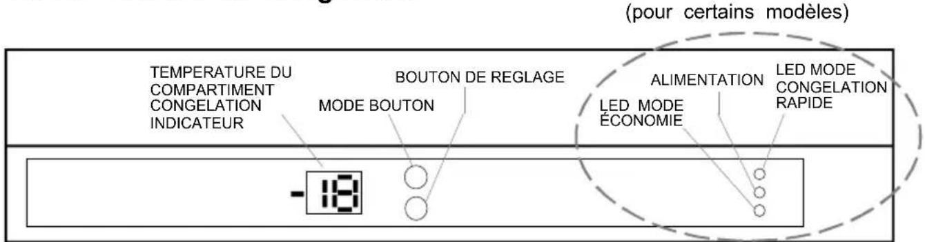 ATLANTIC ACV391BA+ - Fonctionnement du réfrigérateur - 1