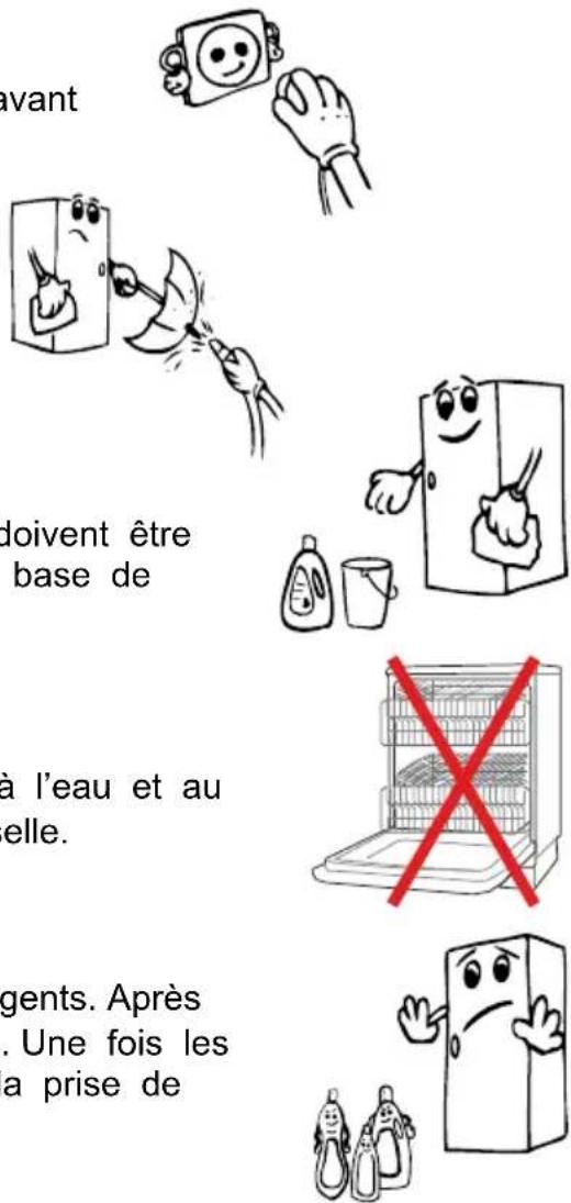 ATLANTIC ACV391BA+ - PARTIE 4. NETTOYAGE ET ENTRETIEN - 2